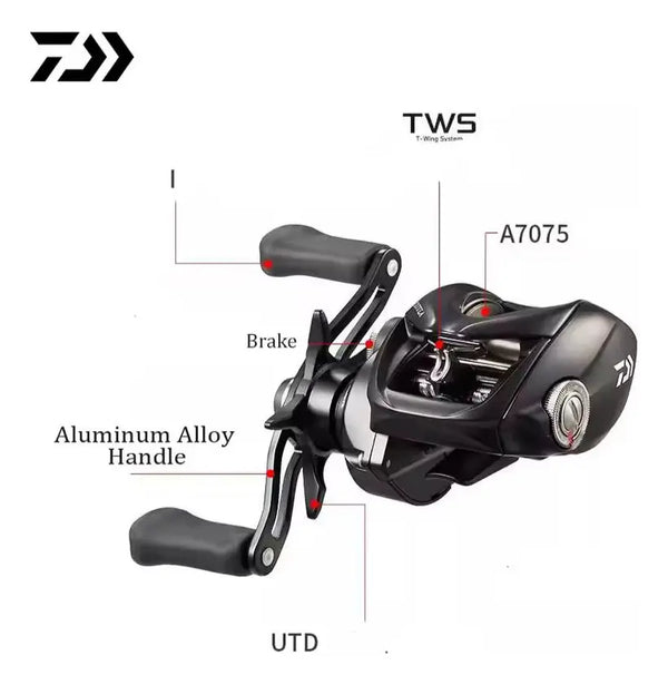 Carretilha Daiwa Tatula 200xh 2025