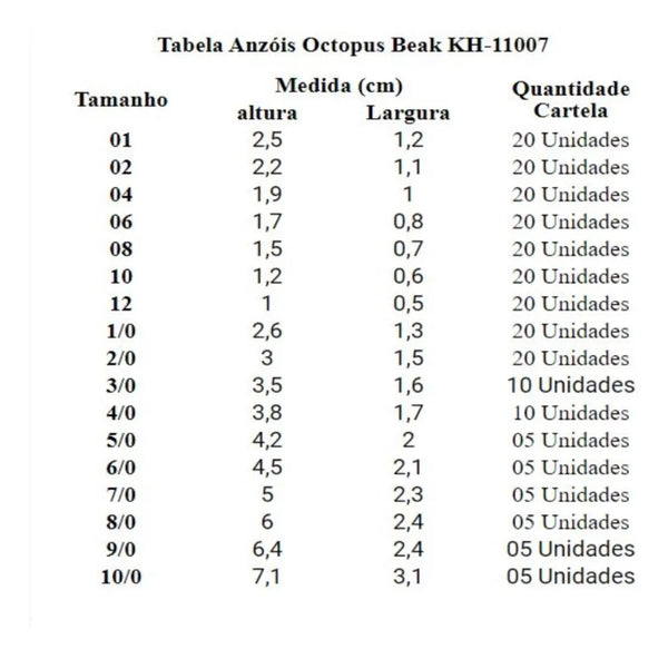 Anzol Pinnacle Octopus Beak - Pescaria Marca Grife da Pesca - Foto 4 | Grife da Pesca