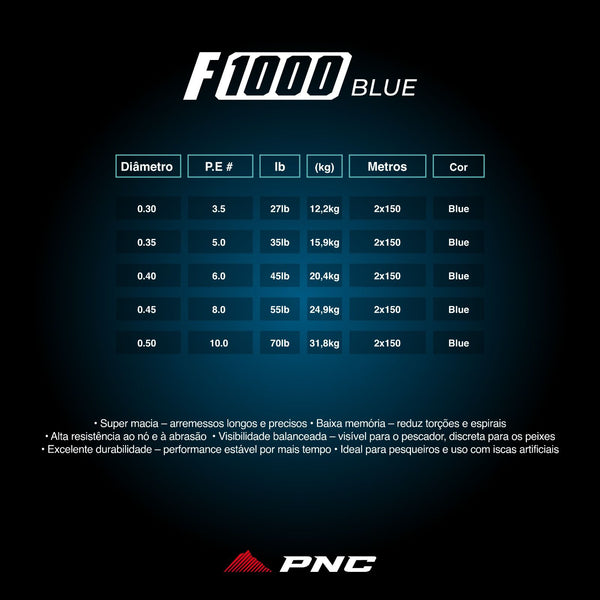 Linha PNC F1000 Blue 300 mtrs - Pescaria Marca Grife da Pesca - Foto 4 | Grife da Pesca