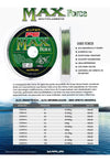 Linha Maruri Multifilamento Max Force 100 Mtrs - Pescaria Marca Grife da Pesca - Foto 4 | Grife da Pesca