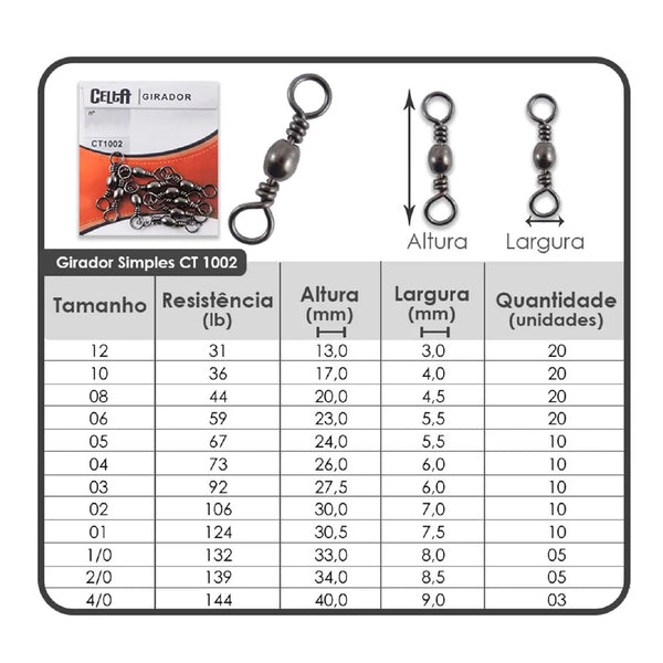Girador Celta BLACK CT 1002 - Pescaria Marca Grife da Pesca - Foto 2 | Grife da Pesca